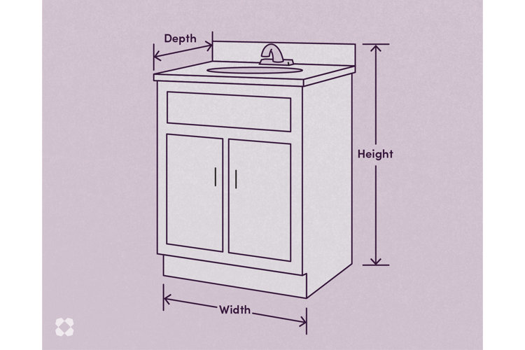 A StepbyStep to Understanding Bathroom Vanity Sizes & Dimensions